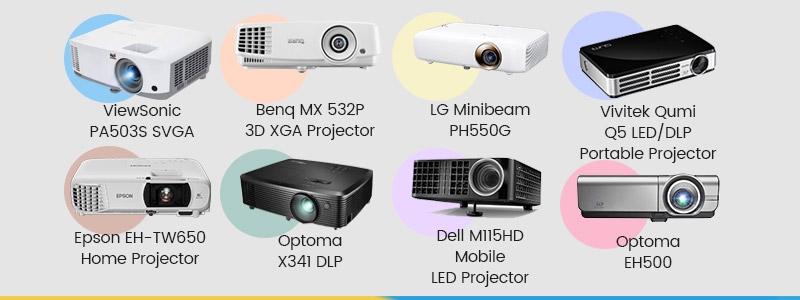  portable projectors for powerpoint presentations