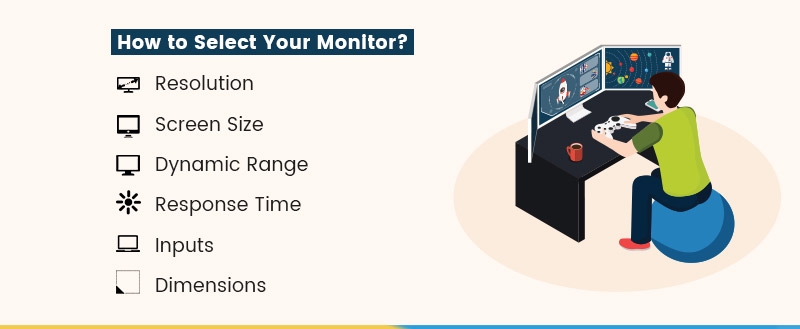 How to Select Your Monitor?