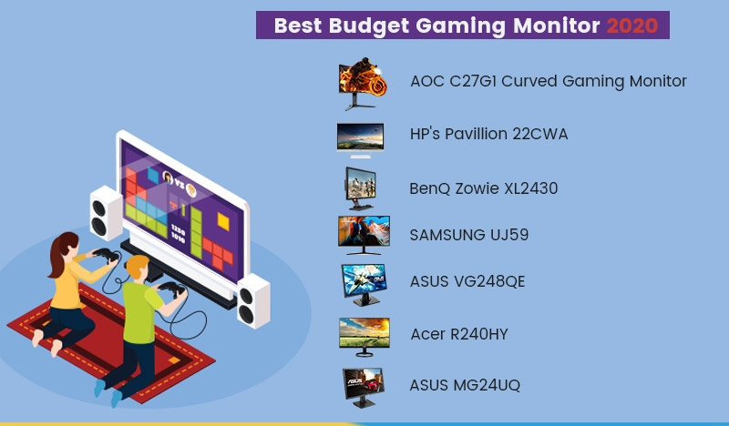 Best Budget Gaming Monitor 2020